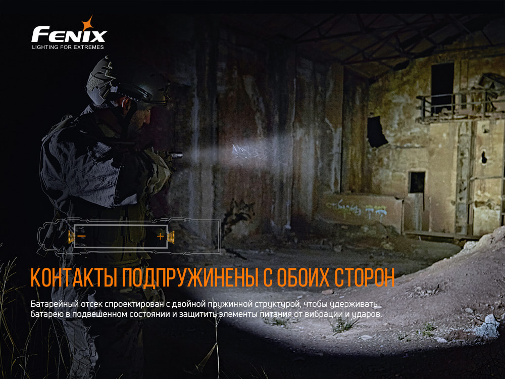 Фонарь ручной Fenix PD36TAC - фото 6