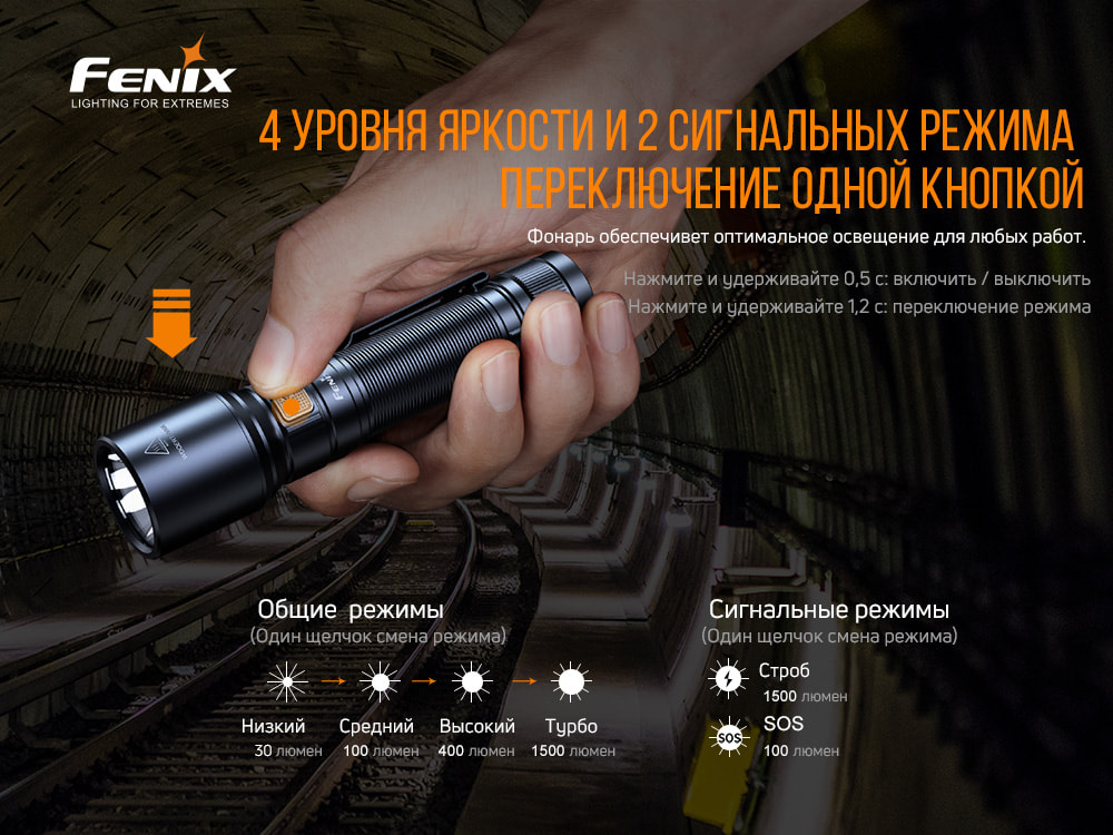Фонарь ручной Fenix C6 V3.0 C6V30 - фото 14