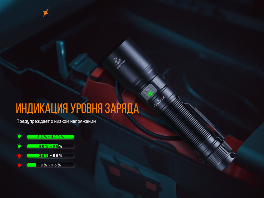 Фонарь ручной Fenix C6 V3.0 C6V30 - фото 13