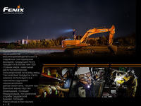 Фонарь ручной Fenix C6 V3.0 C6V30 - фото 11