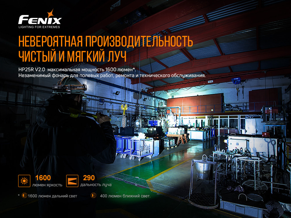 Фонарь налобный Fenix HP25R V2.0 HP25RV20 - фото 18