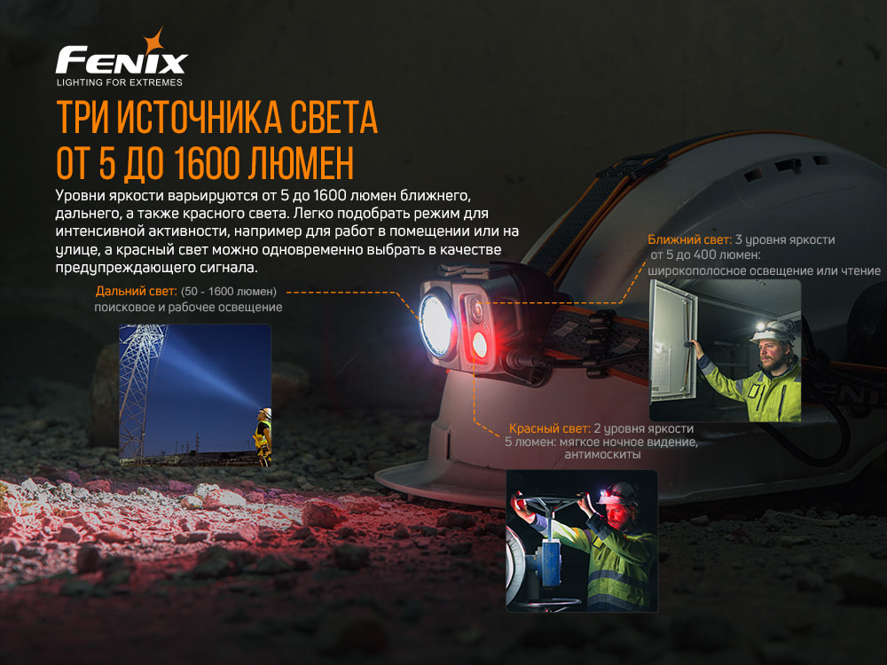 Фонарь налобный Fenix HP25R V2.0 HP25RV20 - фото 19