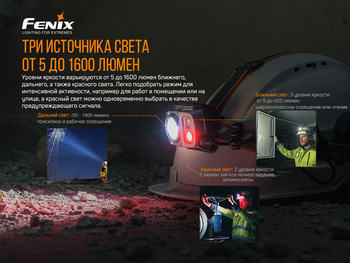 Фото Фонарь налобный Fenix HP25R V2.0 HP25RV20