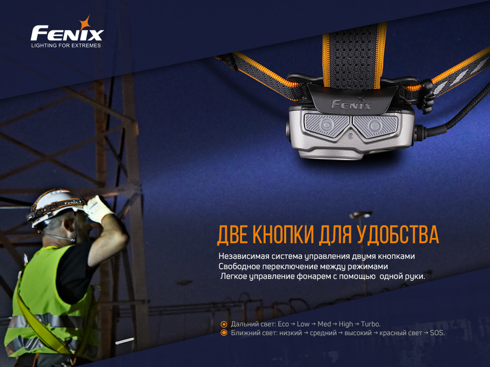 Фонарь налобный Fenix HP25R V2.0 HP25RV20 - фото 20