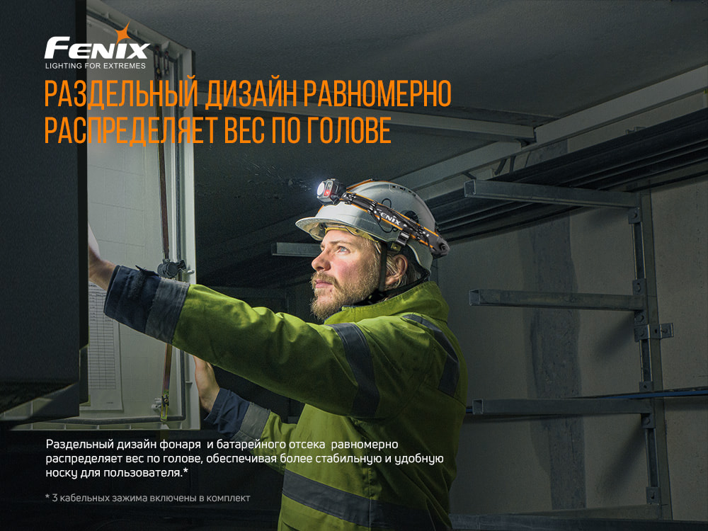 Фонарь налобный Fenix HP25R V2.0 HP25RV20 - фото 15