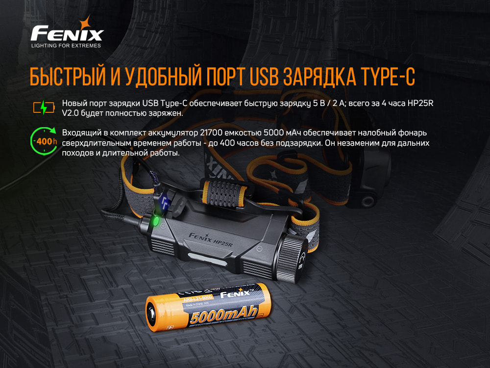 Фонарь налобный Fenix HP25R V2.0 HP25RV20 - фото 6