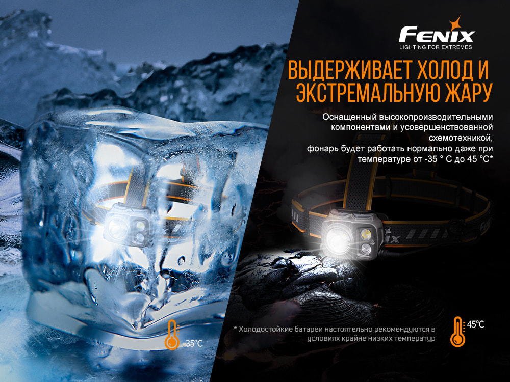 Фонарь налобный Fenix HP25R V2.0 HP25RV20 - фото 11