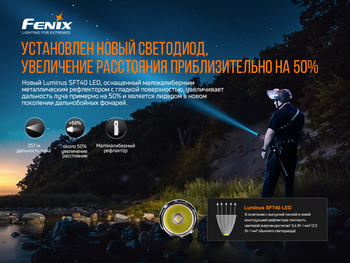 Фото Фонарь ручной Fenix PD35 V3.0 PD35V30
