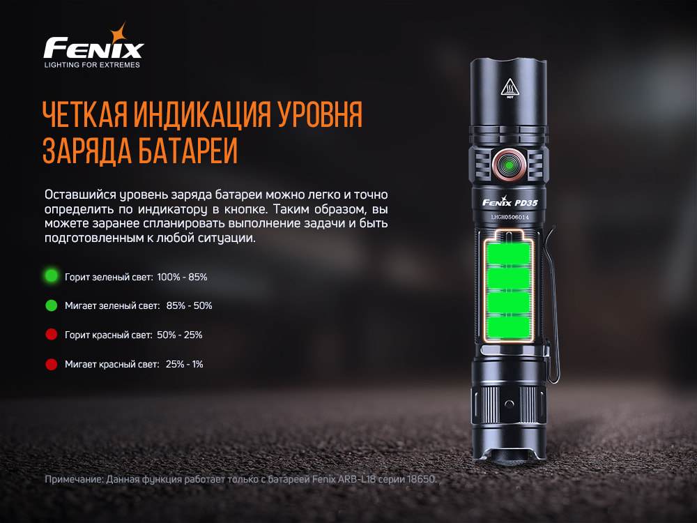 Фонарь ручной Fenix PD35 V3.0 PD35V30 - фото 9