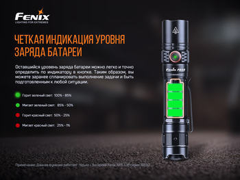 Фото Фонарь ручной Fenix PD35 V3.0 PD35V30