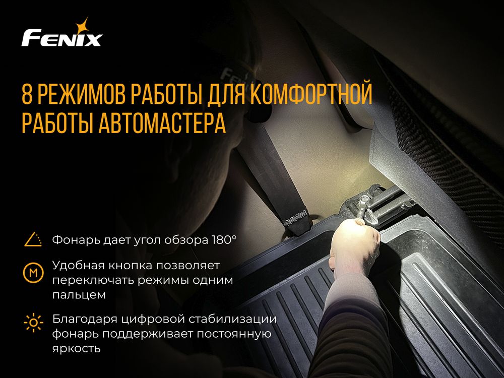 Фонарь налобный Fenix HM70R - фото 19