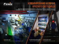 Фонарь налобный Fenix HM70R - фото 17