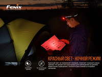 Фонарь налобный Fenix HM70R - фото 16