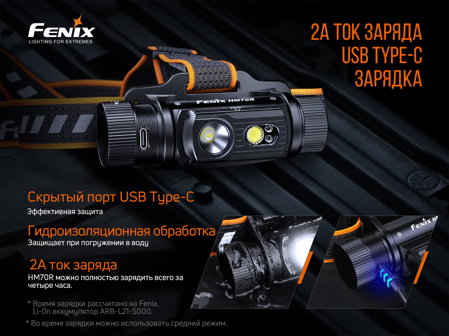 Фонарь налобный Fenix HM70R - фото 15