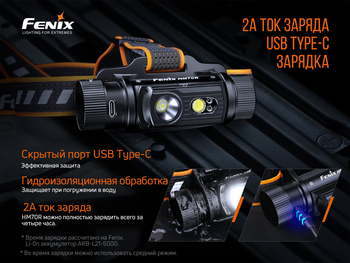 Фото Фонарь налобный Fenix HM70R