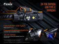 Фонарь налобный Fenix HM70R - фото 15