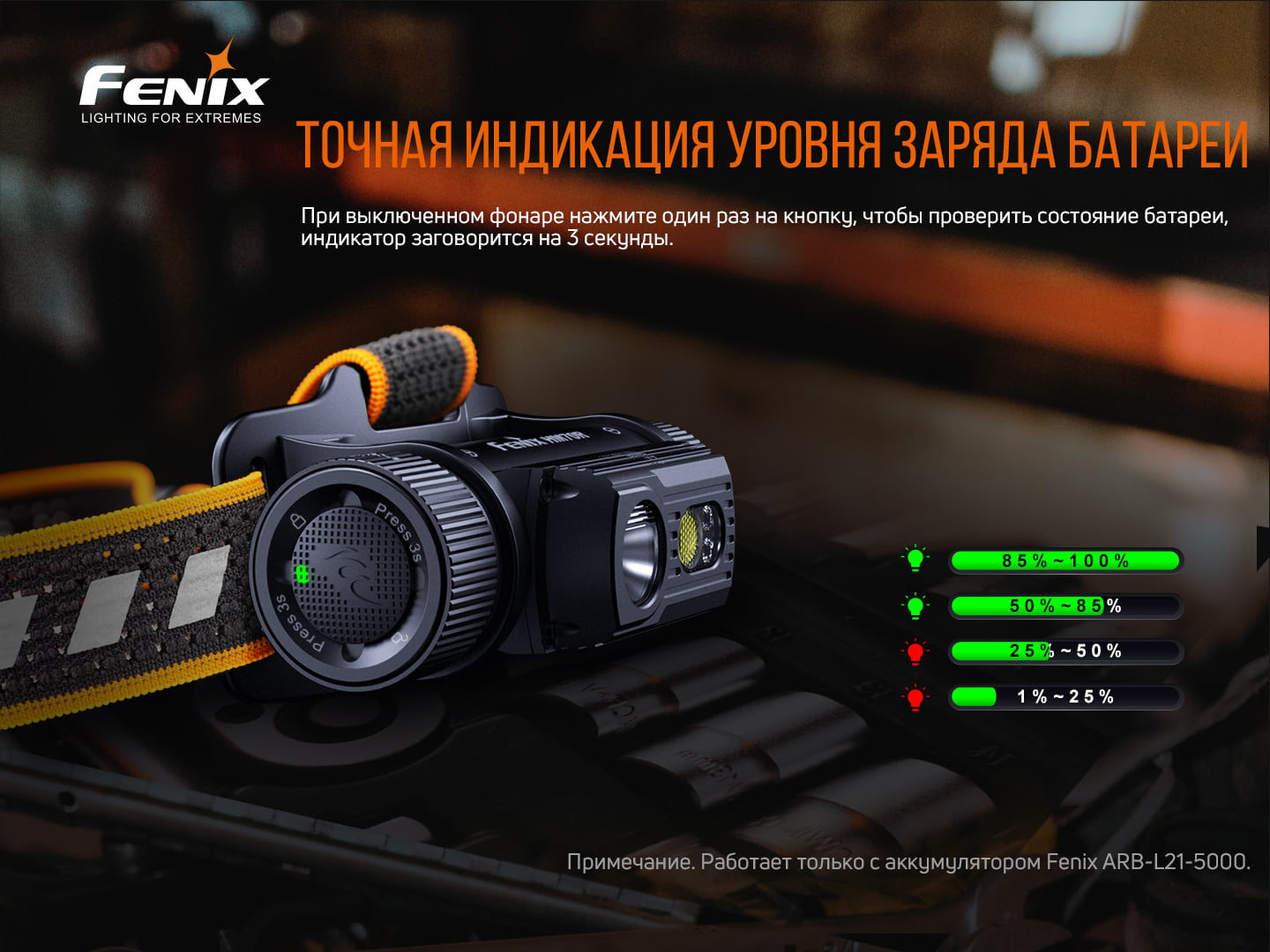 Фонарь налобный Fenix HM70R - фото 8