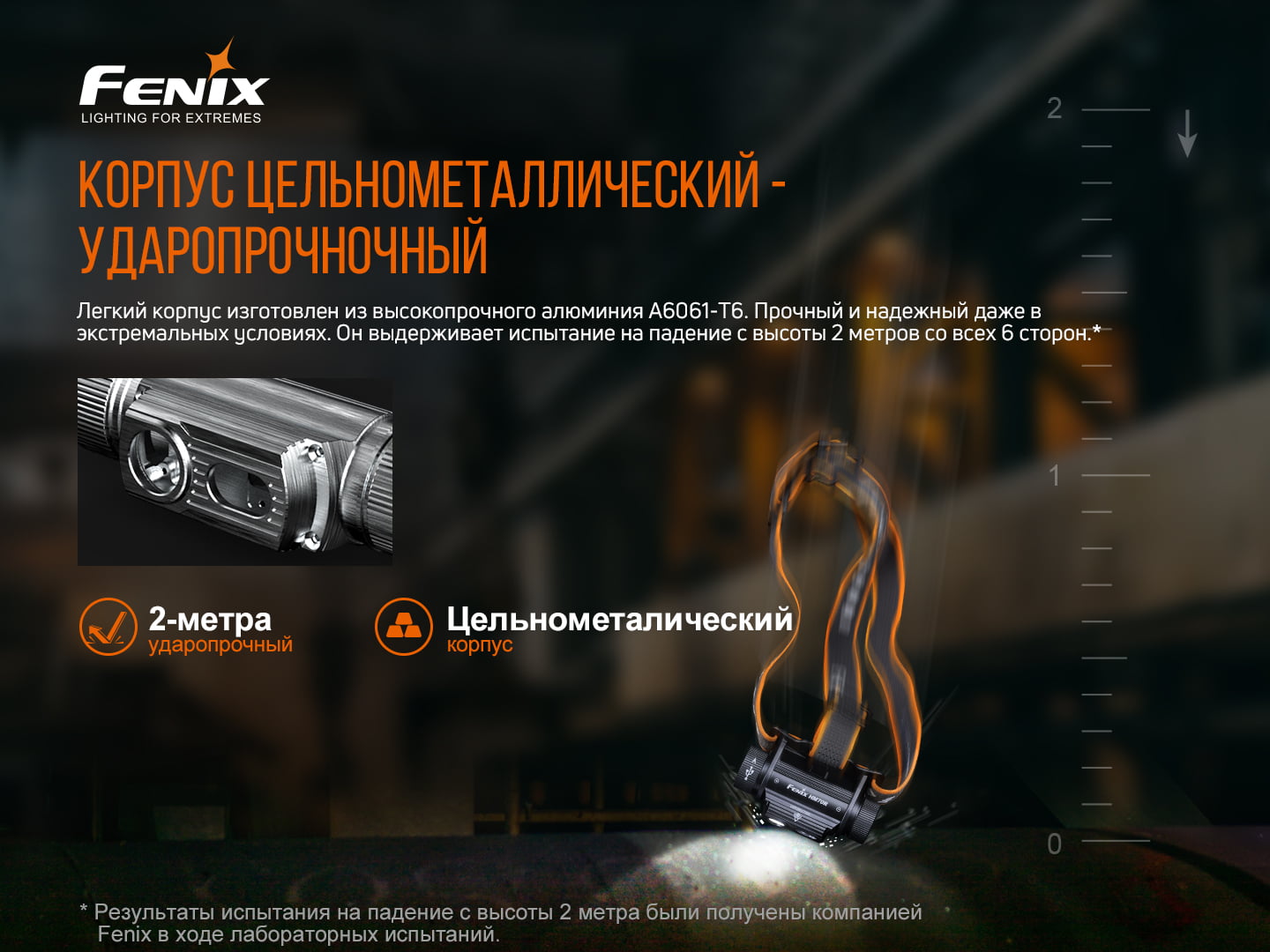 Фонарь налобный Fenix HM70R - фото 11