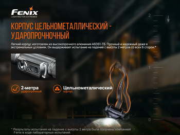 Фото Фонарь налобный Fenix HM70R