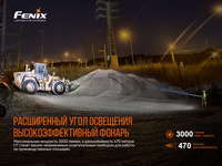 Фонарь ручной Fenix C7 - фото 16