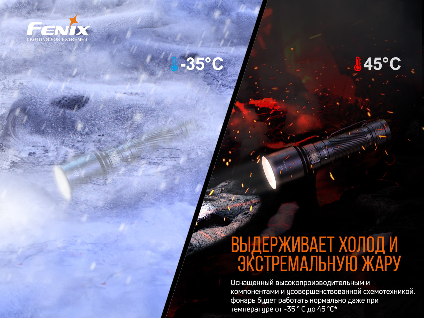 Фонарь ручной Fenix C7 - фото 11