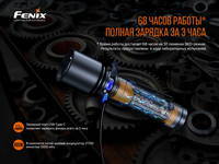 Фонарь ручной Fenix C7 - фото 9