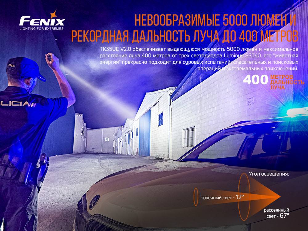 Фонарь ручной Fenix TK35UE V2.0 TK35UEV20 - фото 18