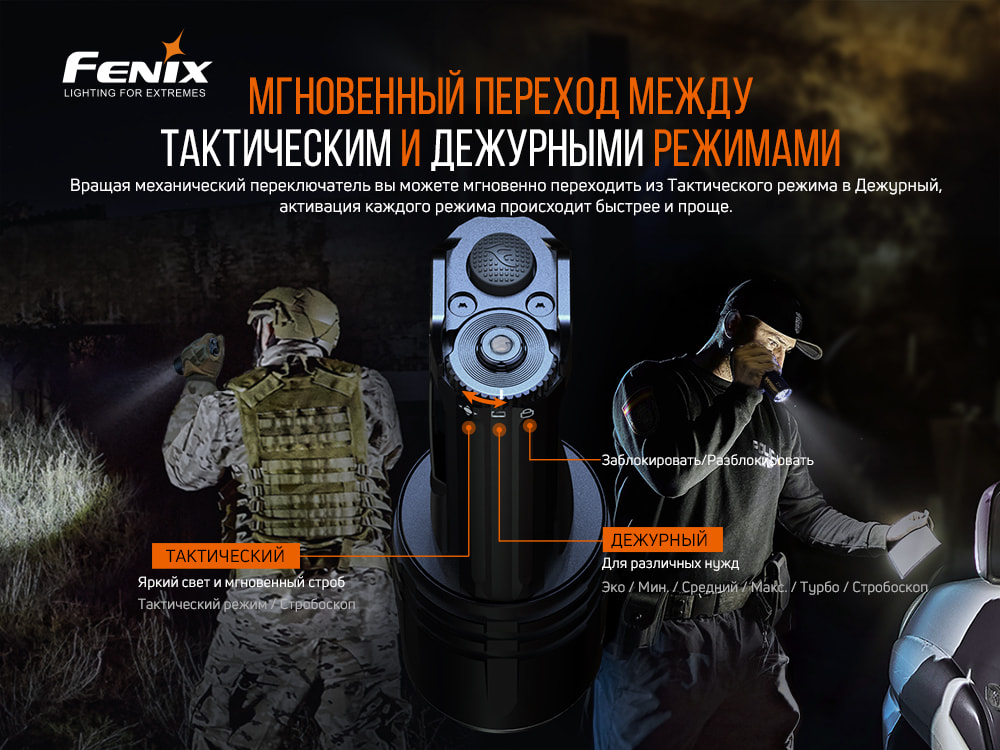 Фонарь ручной Fenix TK35UE V2.0 TK35UEV20 - фото 21