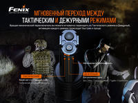 Фонарь ручной Fenix TK35UE V2.0 TK35UEV20 - фото 21
