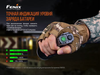 Фото Фонарь ручной Fenix TK35UE V2.0 TK35UEV20