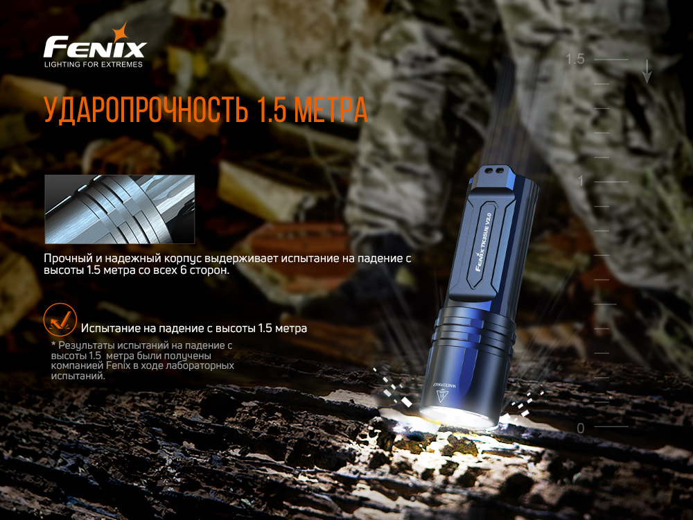 Фонарь ручной Fenix TK35UE V2.0 TK35UEV20 - фото 10