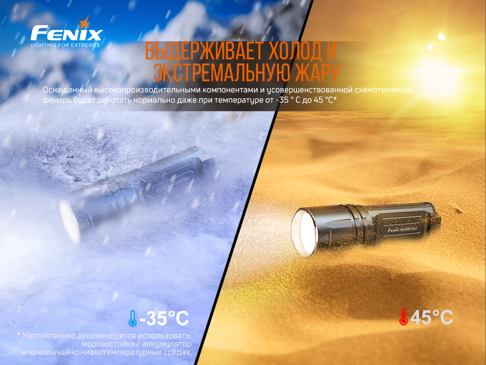 Фонарь ручной Fenix TK35UE V2.0 TK35UEV20 - фото 11