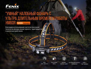 Фото Фонарь налобный Fenix HM60R