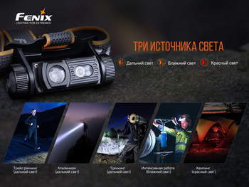 Фото Фонарь налобный Fenix HM60R