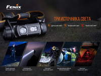 Фонарь налобный Fenix HM60R - фото 21