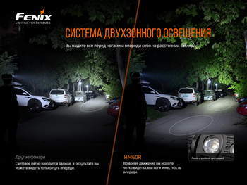 Фото Фонарь налобный Fenix HM60R