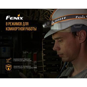 Фото Фонарь налобный Fenix HM60R