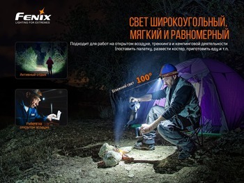Фото Фонарь налобный Fenix HM60R