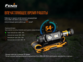 Фото Фонарь налобный Fenix HM60R