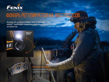 Фото Фонарь налобный Fenix HM60R