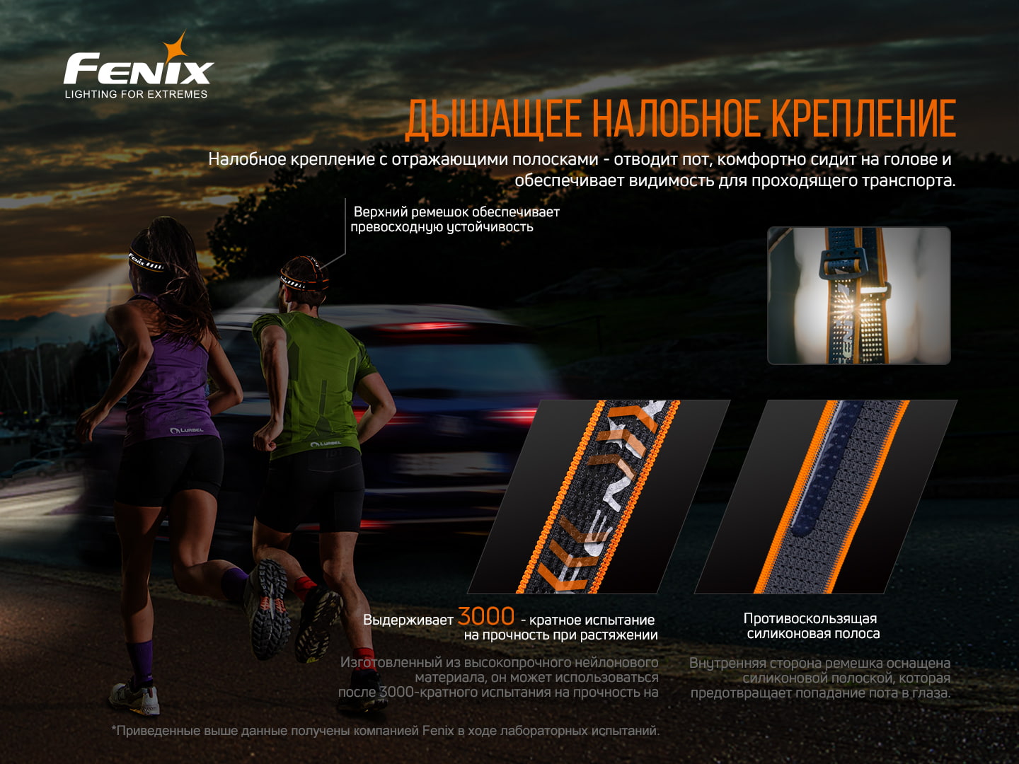 Фонарь налобный Fenix HM60R - фото 10