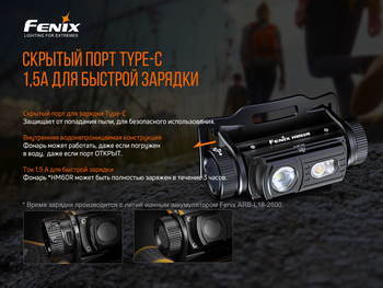 Фото Фонарь налобный Fenix HM60R