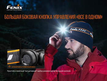 Фото Фонарь налобный Fenix HM60R