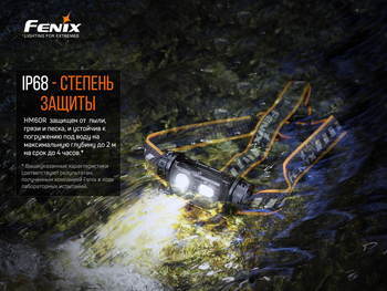 Фото Фонарь налобный Fenix HM60R