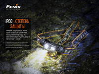 Фонарь налобный Fenix HM60R - фото 13