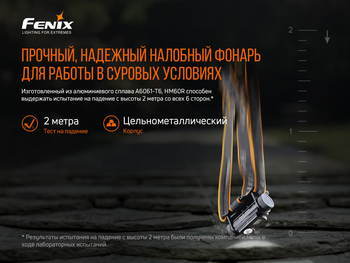 Фото Фонарь налобный Fenix HM60R