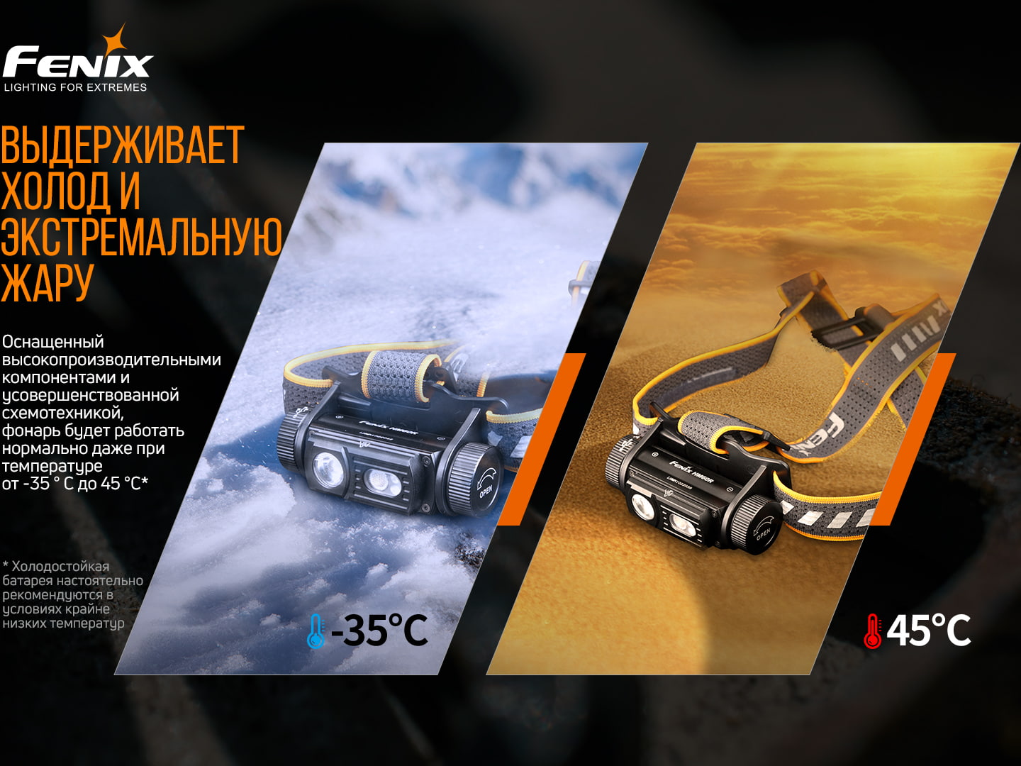 Фонарь налобный Fenix HM60R - фото 15