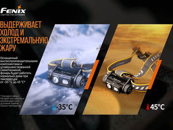 Фото Фонарь налобный Fenix HM60R