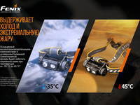 Фонарь налобный Fenix HM60R - фото 15