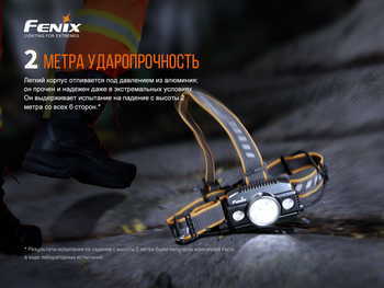 Фото Фонарь налобный Fenix HP30R V2.0 HP30RV20